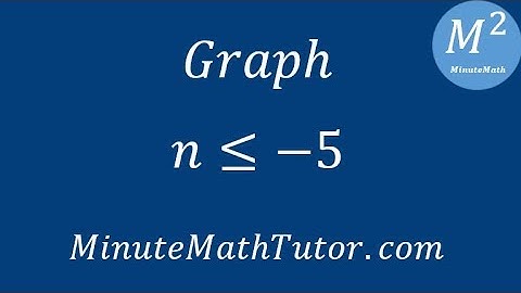 Graph n≤-5