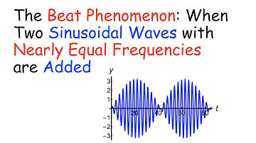 Sinusoidally Forced Damped and Undamped Harmonic Oscillator, Complexification, Beat Phenomenon