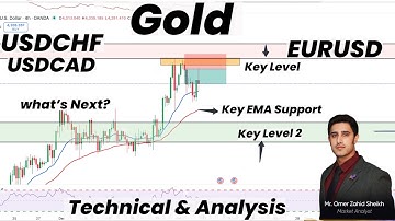 GOLD | EURUSD | USDCAD | USDCHF| Forex & Commodities Technical Analysis