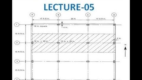 Lec 6 ACI Direct design method analysis in N S direction