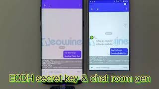 NEOWINE Secure Chat demo