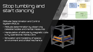 TUDSaT ADCS: Stop Tumbling and Start Dancing!