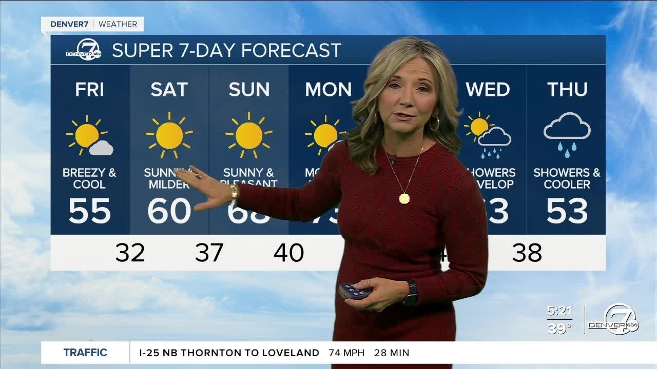 A chilly and breezy end to the week across Colorado - YouTube