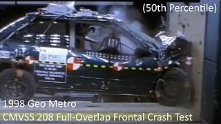 1995-2001 Geo / Chevrolet Metro / Suzuki Swift 3 Dr CMVSS 208 Full-Overlap Frontal Crash Test (50th)