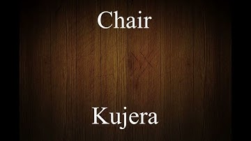 Hausa Vocabulary For Beginners. These Hausa Phrases will Improve your Hausa Learning