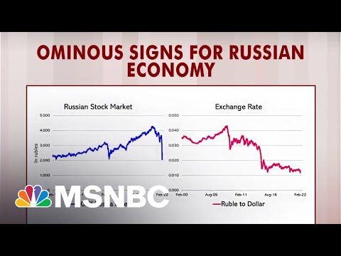 Video: The collapse of the ruble in 2020 and expert forecasts
