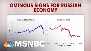 Russia Economy In Collapse As Ruble Sinks, Interest Rates Double