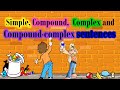Types of Sentences Quiz