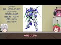 ゆっくり解説 34 ガンダムAGE FX ガンダムAGEの機体を解説