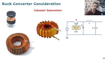 32 Buck DC/DC Converters Design Consederations | Power Electronics
