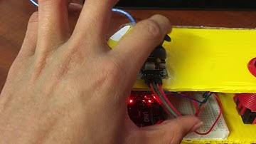 The Basic Game Controller In Action