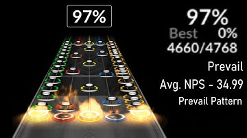 Jarvis9999 - Prevail [NPS/Patterns Showcase]