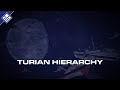 Turian Hierarchy | Mass Effect