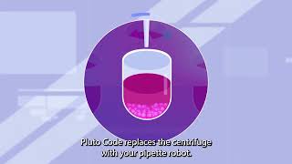 C-FREE™ Pluto Code - Centrifuge Free Automation for Your Liquid Handler