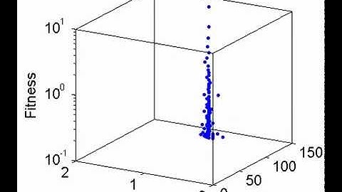 Solving parameter identification problem using genetic algorithms evolutionnary strategy -- N. HARB