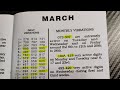 3 Wisemen Success March 2026 Pick 3