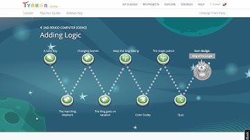 Preparing for Your First Tynker Lesson