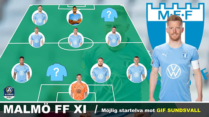 GIF Sundsvall v Malmö FF | Möjlig Startelva för Malmö FF | Allsvenskan | Omgång 12 - DayDayNews