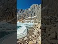 Valley Views 🌿 4K Nature Scenery for Calm Mind