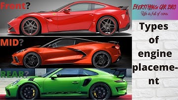 Types of Engine Placement -Explained.