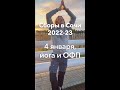 4 января, йога и ОФП  —  Сборы в Сочи 2022-23| Школа роликов RollerLine