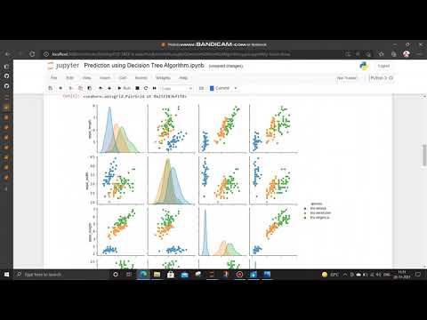 SPARK FOUNDATION  TASK  6