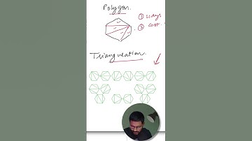 ✅ Polygon Triangulation DP | Asked in Google & Amazon | Dynamic Programming 🔥