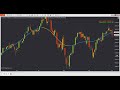 Top Bottom Finder NT8 Indicator