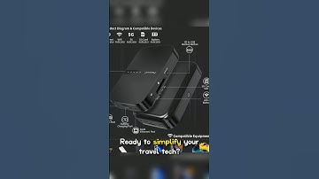 NewQ Filehub AC750 Travel Router Reviews 📶 #Shorts #wifi #travelroutes