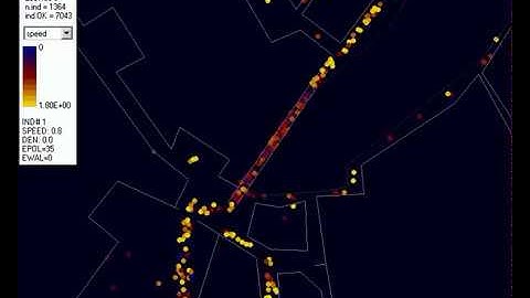 SIMUGENS - passenger movement simulator (crowd dynamics simulator)
