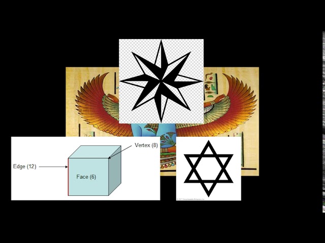 Occult 101 - Symbolism/Gematria/Etymology - The Archetype of Saturn/EL - [93] Thelema class=