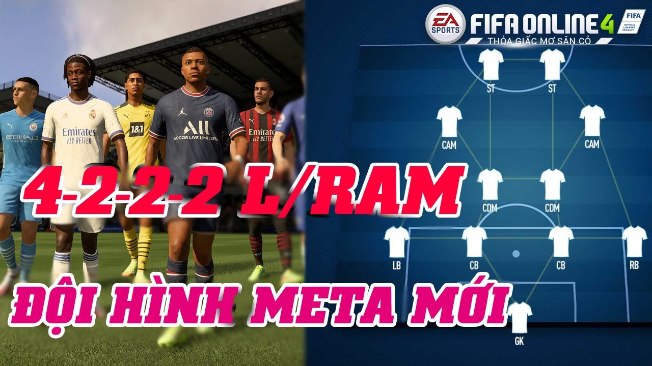 THÀNH HOÀ | FIFA ONLINE 4 | CHI TIẾT ĐỘI HÌNH 4-2-2-2 (LAM/RAM)!!