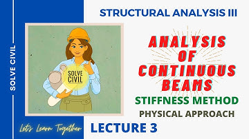 Stiffness Method: Physical Approach| Structural Analysis III|Part 3| KTU|SOLVE CIVIL