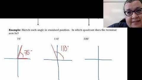 2 1 Angles in Standard Position
