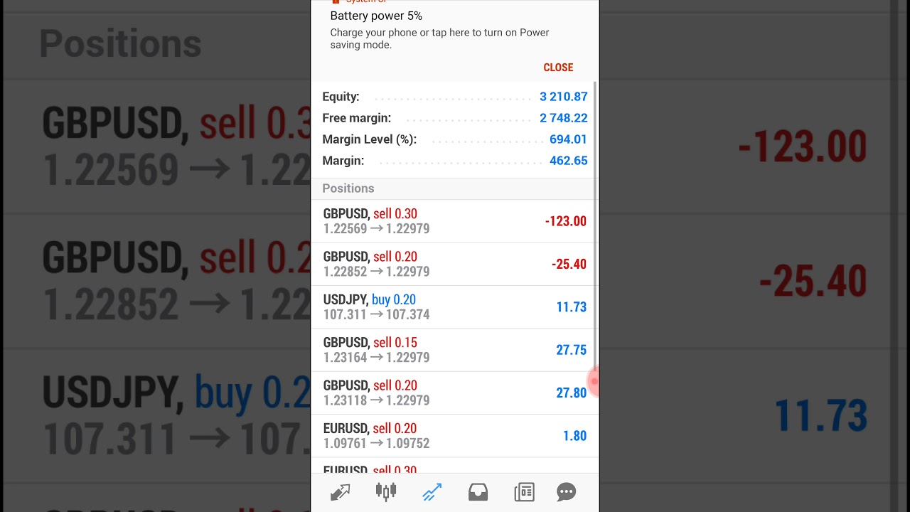 Forex receipts