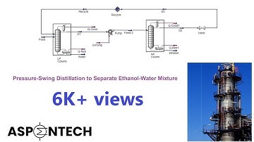 Pressure-Swing Distillation to separate Ethanol-Water Mixture | Aspen HYSYS | Lecture # 27