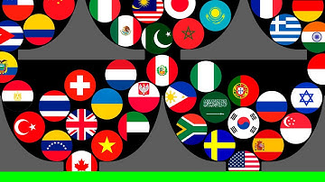 50 Countries Tournament in Algodoo Marble Race - Who will be the Champion? Round 5