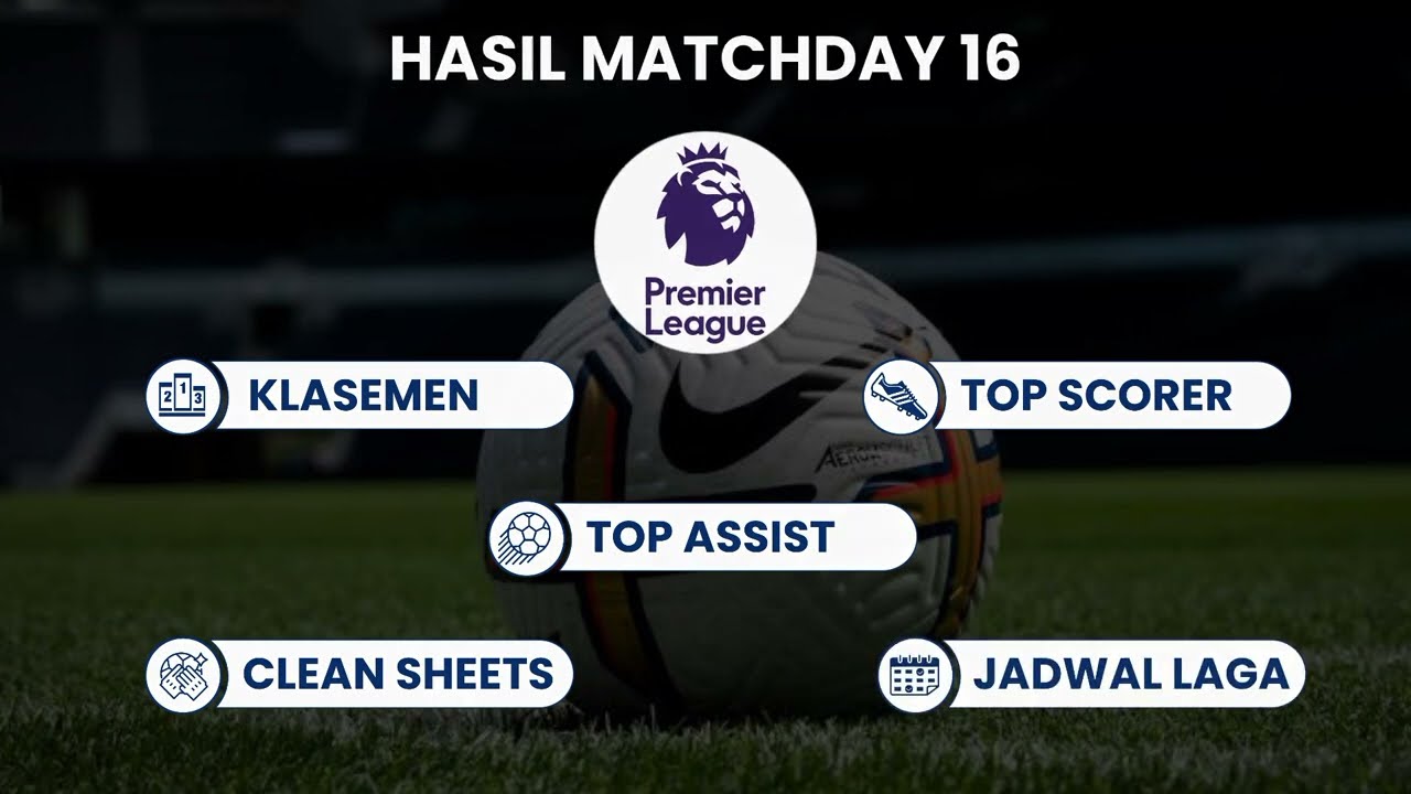 Klasemen Man City vs Brentford Analisis Pertandingan dan Performa Tim