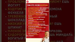 УСТАЛОСТЬ? ВЫПАДАЮТ ВОЛОСЫ?Проверь, есть ли ЭТИ продукты в твоем холодильнике. #витамины #зож