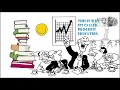 Rousseau On Education | Whiteboard Animation