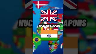 United Kingdom Vs India Comparison