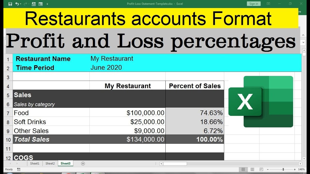 Restaurant Profit And Loss Statement In Excel Youtube