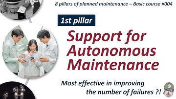 ＜Fun learning TPM＞Support for Autonomous Maintenance - Most effective for improving failure ?!