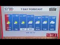 10 Weather: Thursday morning forecast; January 8, 2026