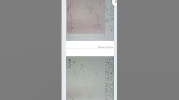 BA. Semester- 3 Geography practical file📁#geography #shorts #viral