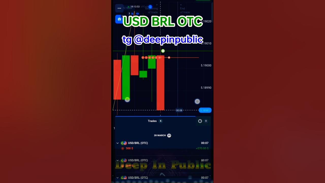 USD BRL OTC Quotex OTC Bug Quotex Strategy deepinpublic shorts quotex-usd-brl-otc-bug-80-working-quotex-youtube