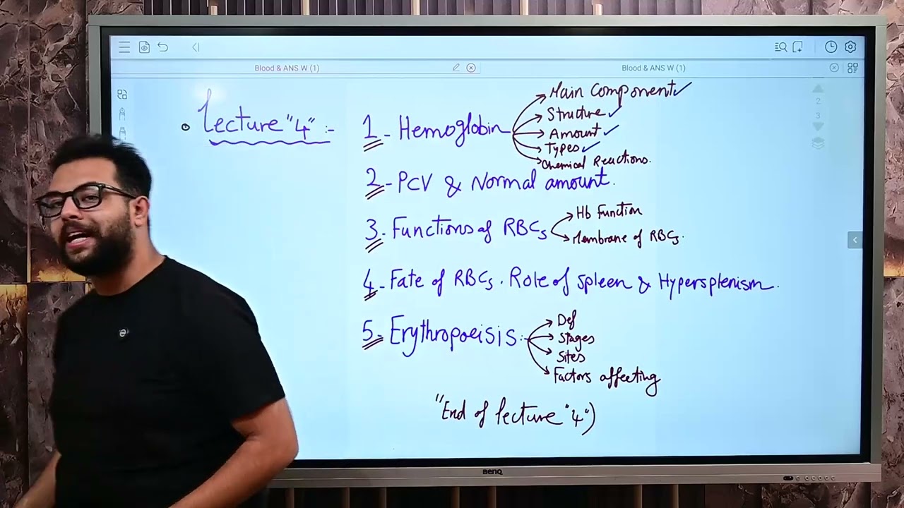 المحاضرة الرابعة فسيولوچي دفعة ١٩٩ قصر العيني 
