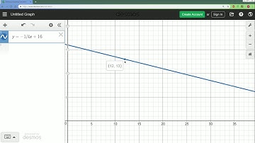 IM 1 Hnr Sequence 2.5 RSG Hw Solution