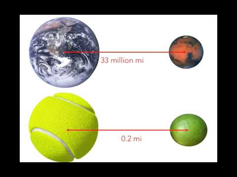 Lecture 8 - Light Travel