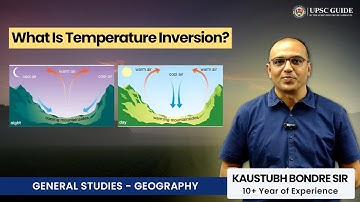 Temperatuurinversie uitgelegd | Oorzaken, aandoeningen en impact | UPSC-geografie | UPSC-gids